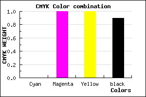 #1A0000 color CMYK mixer