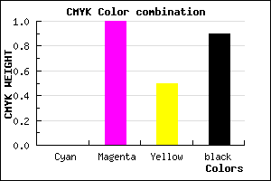#1A000D color CMYK mixer