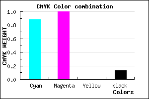 #1A00DE color CMYK mixer