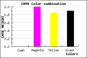 #1A0004 color CMYK mixer