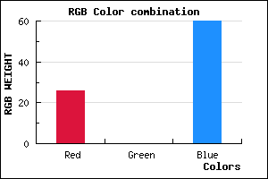 rgb background color #1A003C mixer