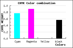 #1A0B70 color CMYK mixer
