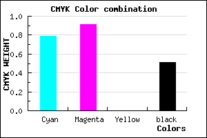 #1A0B7C color CMYK mixer