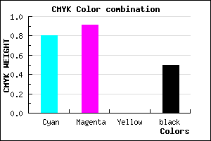#1A0B7F color CMYK mixer