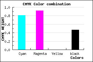 #1A0B87 color CMYK mixer