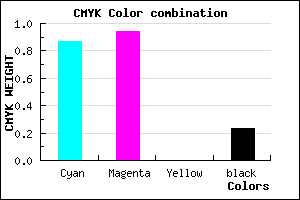 #1A0BC4 color CMYK mixer