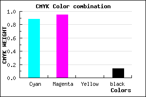 #1A0BDC color CMYK mixer