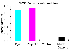 #1A0BE0 color CMYK mixer