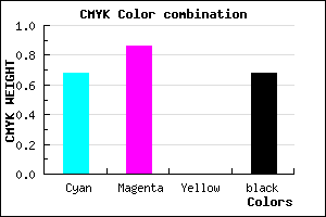 #1A0B51 color CMYK mixer