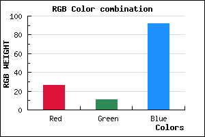 rgb background color #1A0B5C mixer