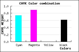 #1A0B63 color CMYK mixer