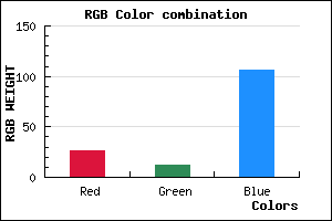 rgb background color #1A0C6A mixer
