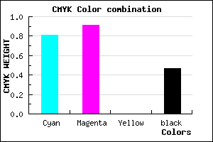 #1A0C88 color CMYK mixer