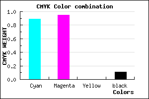 #1A0CE4 color CMYK mixer