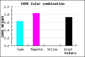 #1A0C46 color CMYK mixer