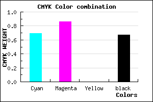 #1A0C54 color CMYK mixer