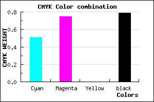 #1A0D35 color CMYK mixer