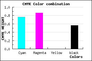 #1A0F6F color CMYK mixer