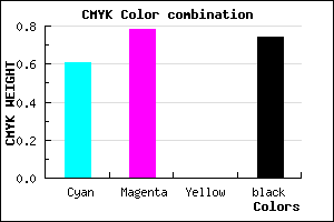 #1A0F43 color CMYK mixer