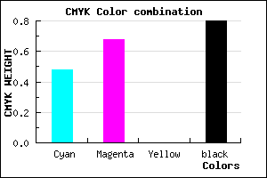 #1A1032 color CMYK mixer