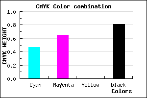 #1A1131 color CMYK mixer