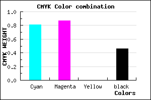 #1A1289 color CMYK mixer
