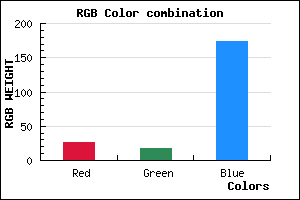 rgb background color #1A12AE mixer