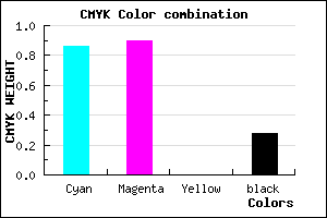 #1A12B7 color CMYK mixer