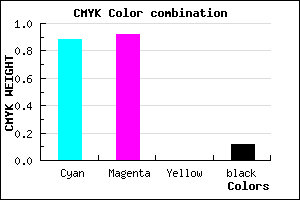 #1A12E0 color CMYK mixer