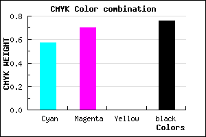 #1A123C color CMYK mixer
