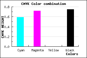 #1A1240 color CMYK mixer
