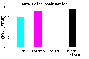 #1A1241 color CMYK mixer