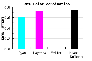 #1A1242 color CMYK mixer