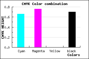 #1A124C color CMYK mixer