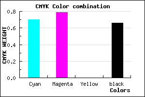 #1A1256 color CMYK mixer