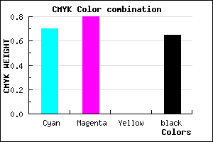 #1A1258 color CMYK mixer