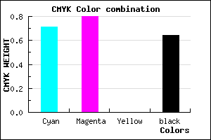 #1A125B color CMYK mixer
