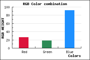 rgb background color #1A125C mixer