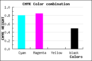 #1A1381 color CMYK mixer