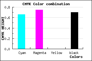 #1A134D color CMYK mixer