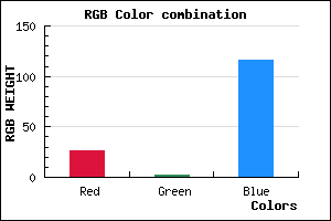 rgb background color #1A0274 mixer
