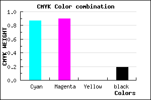 #1A15CF color CMYK mixer
