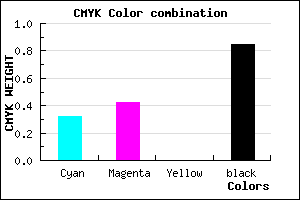#1A1626 color CMYK mixer