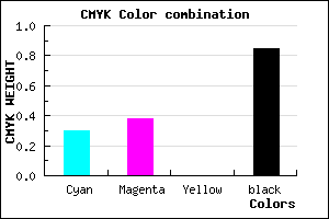 #1A1725 color CMYK mixer