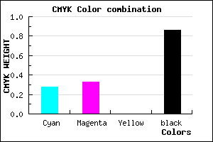 #1A1824 color CMYK mixer