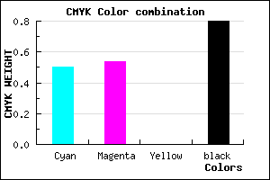 #1A1834 color CMYK mixer