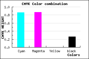 #1A19BD color CMYK mixer
