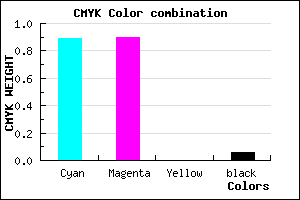 #1A19EF color CMYK mixer