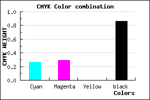 #1A1923 color CMYK mixer