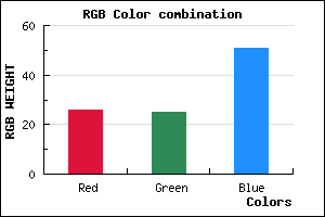 rgb background color #1A1933 mixer
